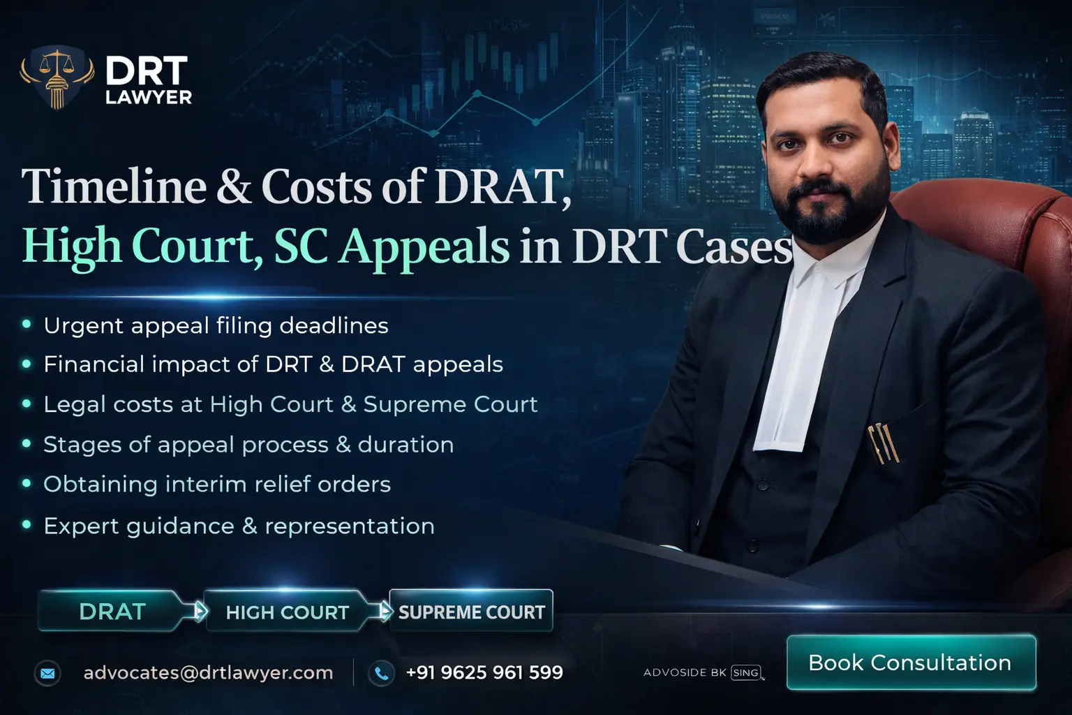 Timeline and Costs of DRAT High Court and SC Appeals in DRT Cases